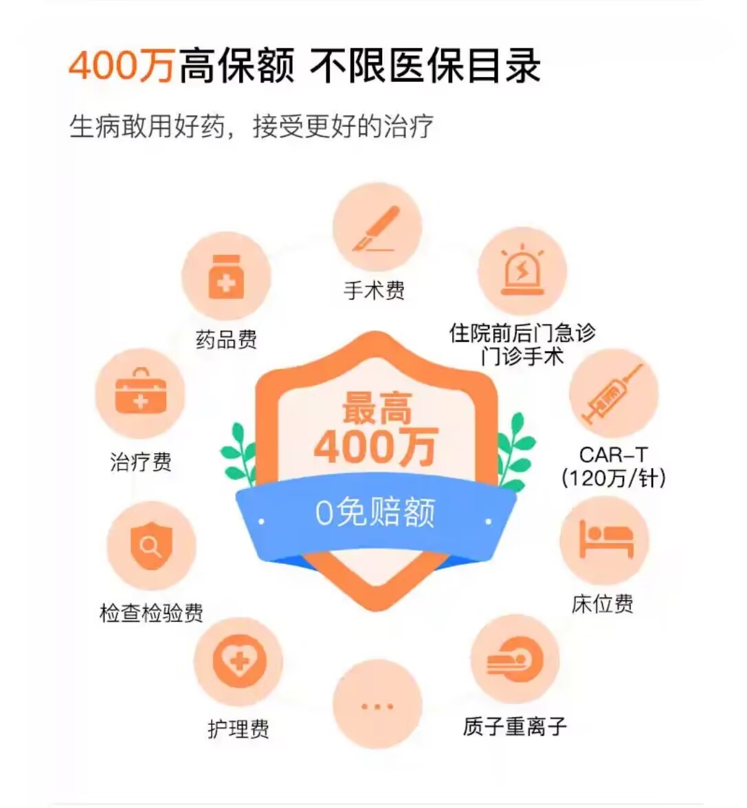 乐享百万医疗保险怎么投保？超简单步骤指南，手机上就能轻松搞定