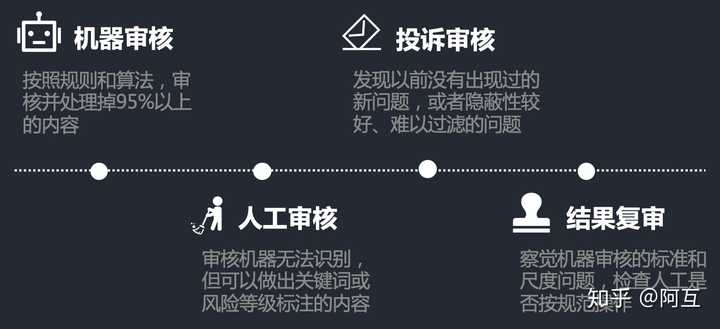 你符合公司律师申请条件吗?6项硬指标逐项核对 你符合公司律师申请条件吗?6项硬指标逐项核对