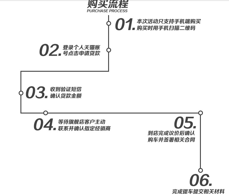 天猫分期开通条件有哪些?具体步骤是怎样的,一文讲清,满足这些就能开通,新手必看 天猫分期开通条件有哪些?具体步骤是怎样的,一文讲清,满足这些就能开通,新手必看