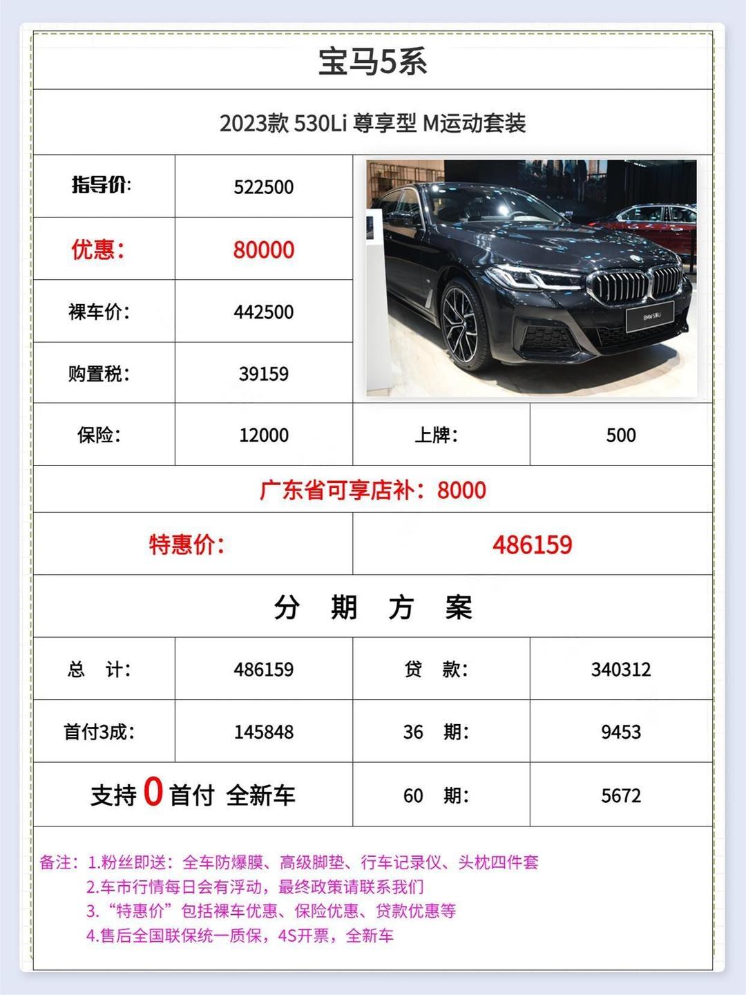 宝马525售价多少万?最低落地价与选购全指南 宝马525售价多少万?最低落地价与选购全指南