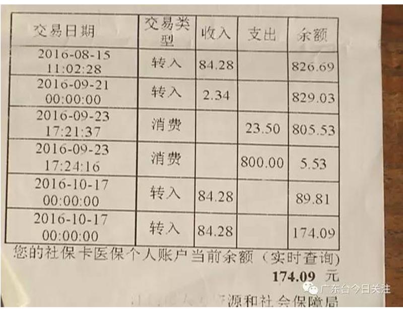 社保卡余额明细查询方法?3步搞定,省时省力 社保卡余额明细查询方法?3步搞定,省时省力