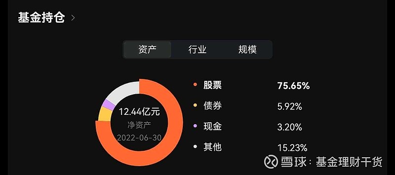 汇安基金适合新手吗？从安全性到收益性拆解看完就有答案