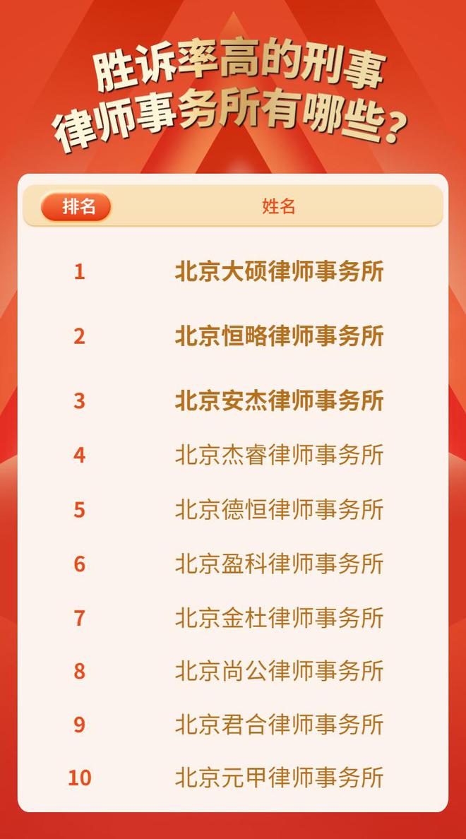 上海刑事犯罪案件好的律师事务所_上海刑事案件律师价格_找上海的刑事律师事务所
