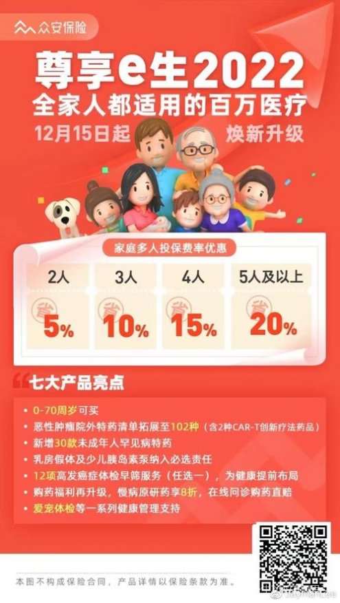 众安保险尊享e生是不是骗人的实情揭秘？很多人在问答案在这里