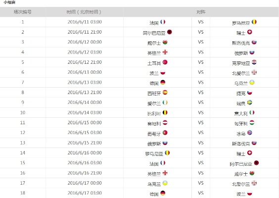 欧洲杯直播平台大盘点，别错过任何精彩瞬间