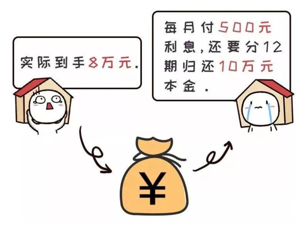 普惠贷款利率一般是多少？揭秘真实范围别再瞎猜，看完让你心里明明白白