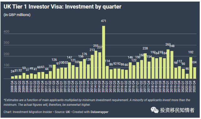 英国叶臻_基础设施投融资趋势如何? 英国叶臻_基础设施投融资趋势如何?