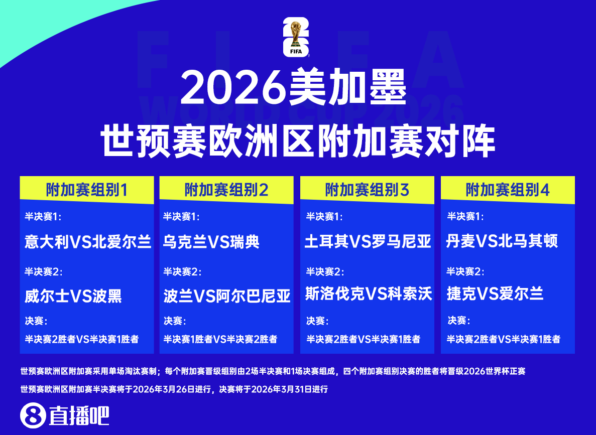 2026世欧预直播时间表