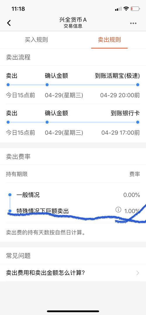基金赎回怎么操作？超简单步骤教程，新手一看就懂不踩坑