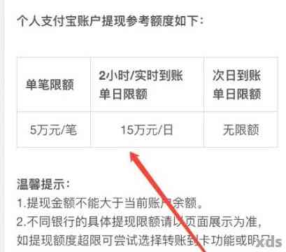 余额宝最多能放多少钱有上限吗