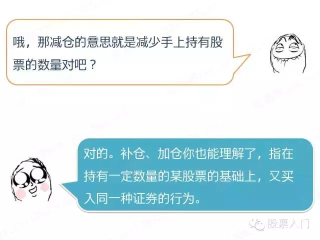 补仓是什么意思？具体要怎么操作呢？一文讲清楚让你秒懂