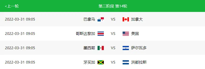 2022世界杯欧洲预赛积分_2022世界杯预选赛积分表_欧洲区世界杯预选赛赛制