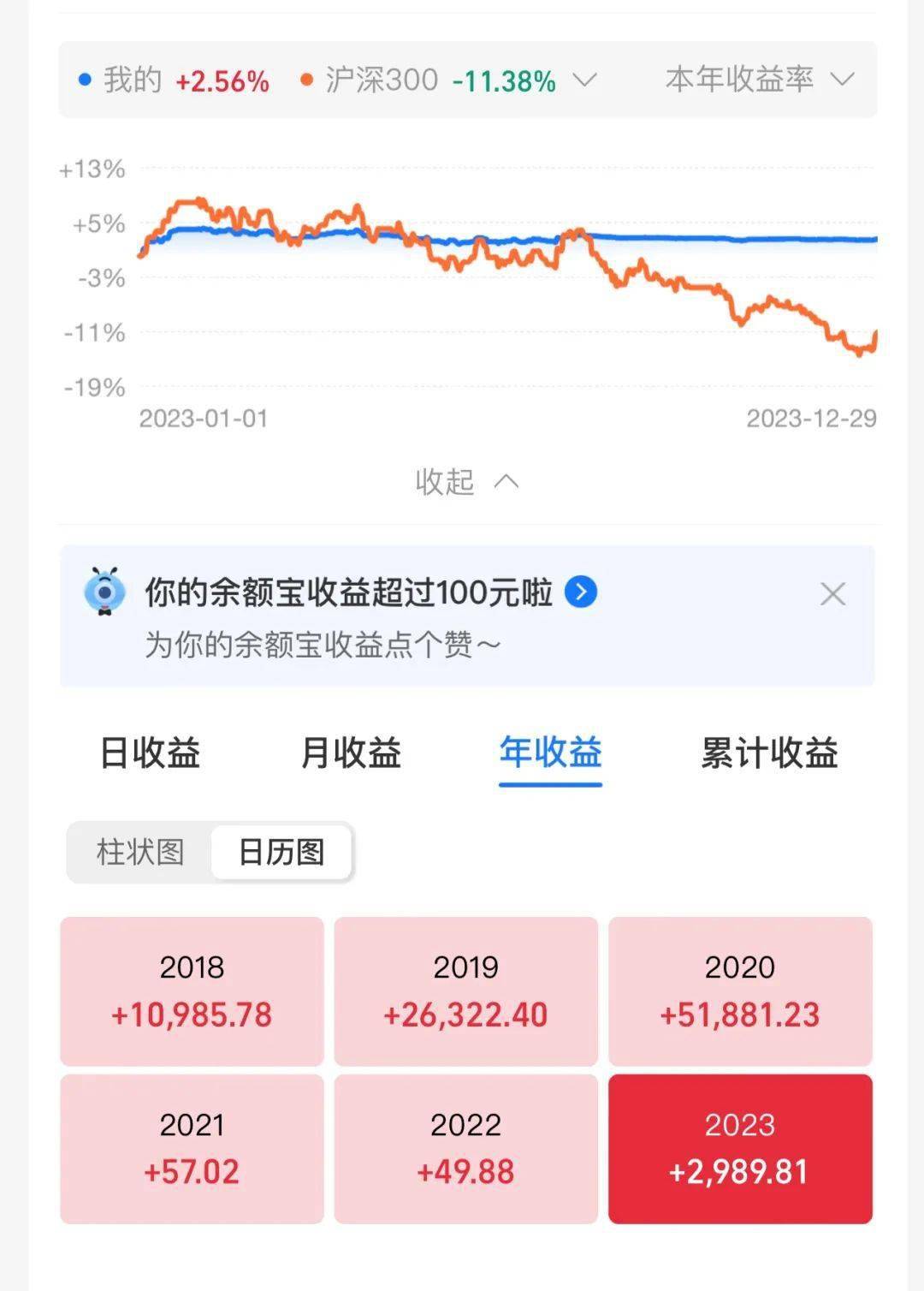 天天基金活期宝收益怎么样，怎么算？安全吗？看完心里就有数了
