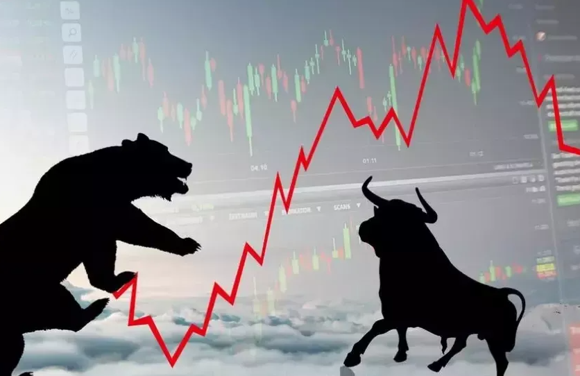 死亡交叉是什么意思?一文看懂其含义及对股票的影响,新手必知 死亡交叉是什么意思?一文看懂其含义及对股票的影响,新手必知