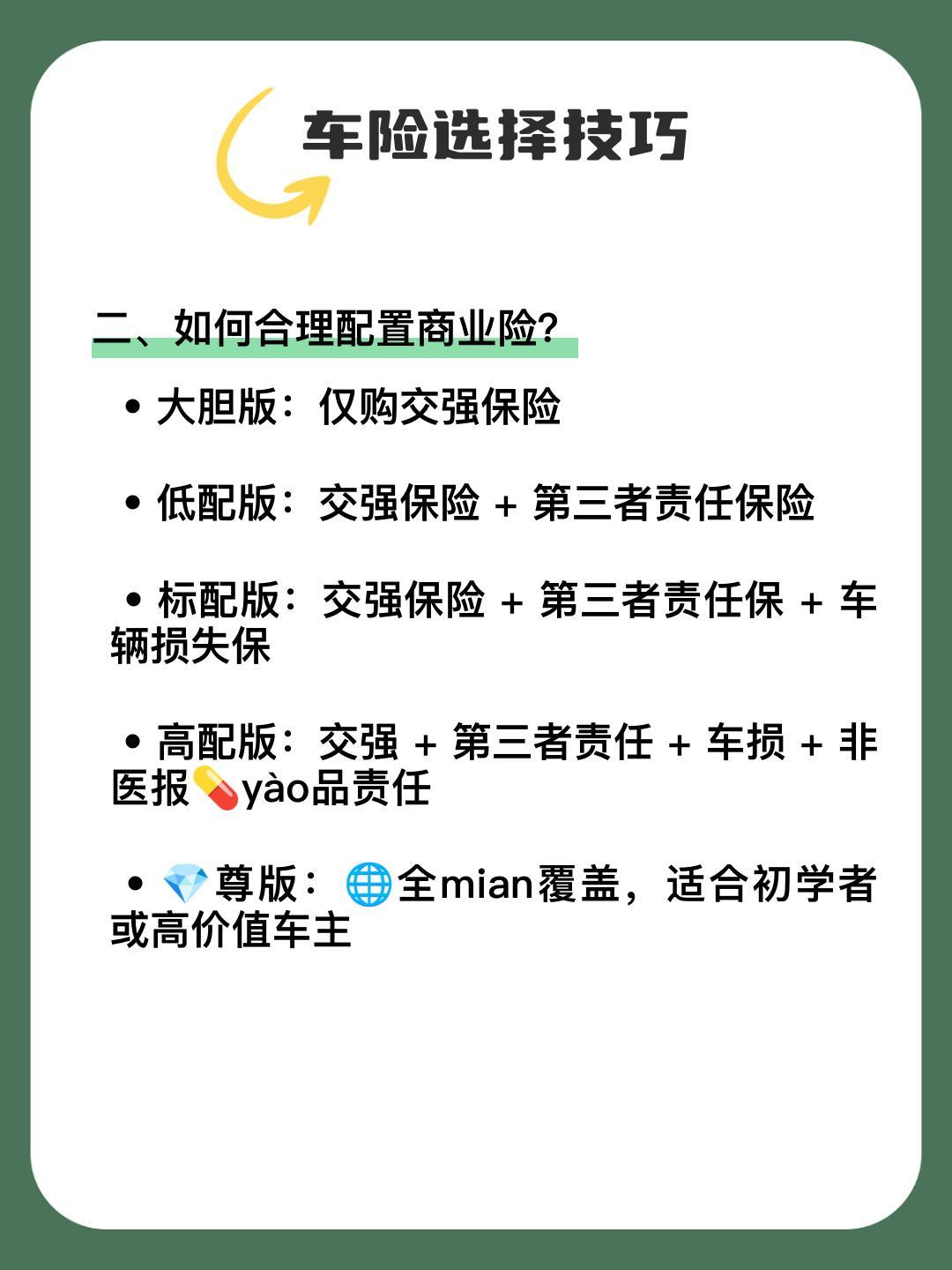 车保险哪些必须买，哪些划算又实用？全攻略在此，新手也能轻松选对车险