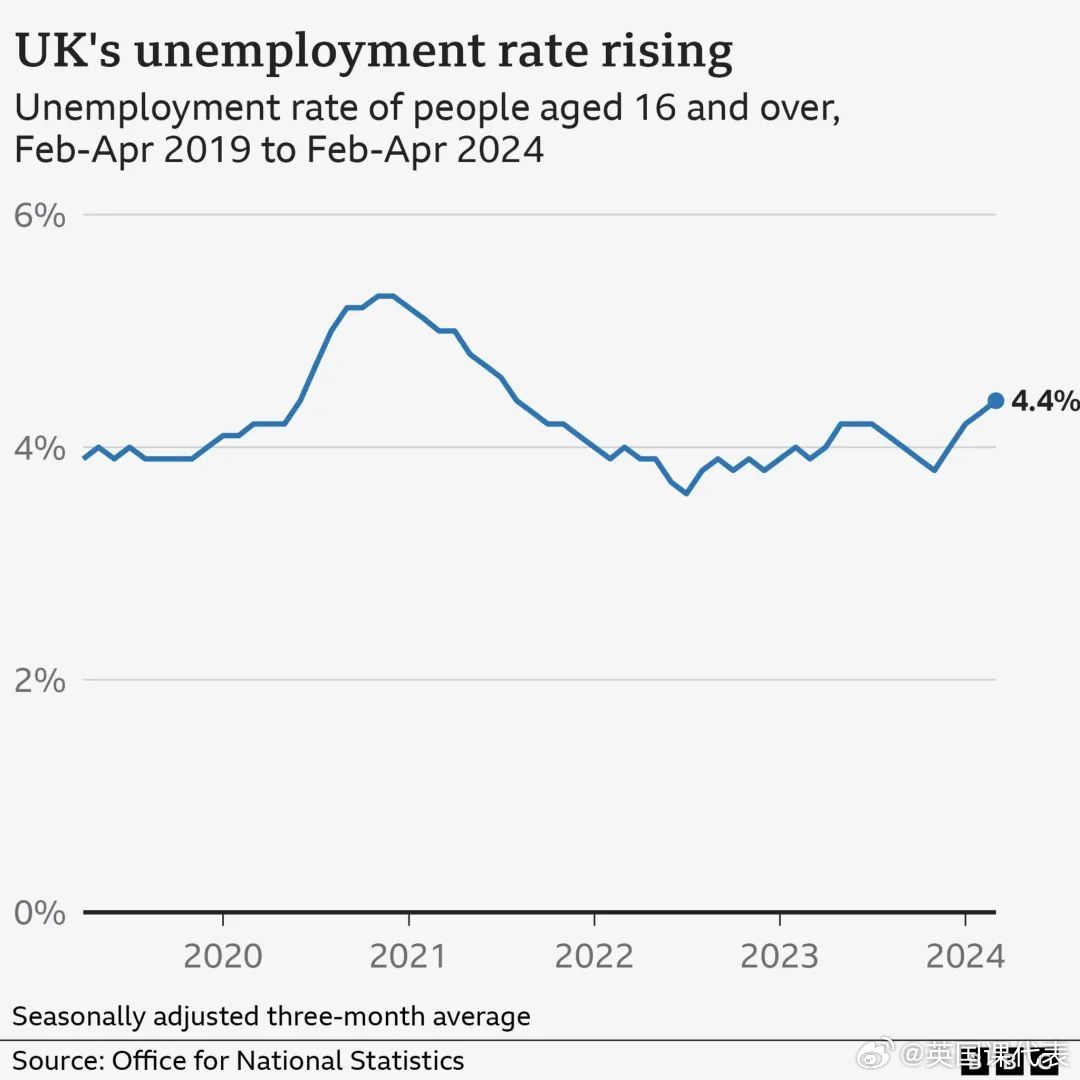 英国华人占比数据统计究竟反映了什么趋势？