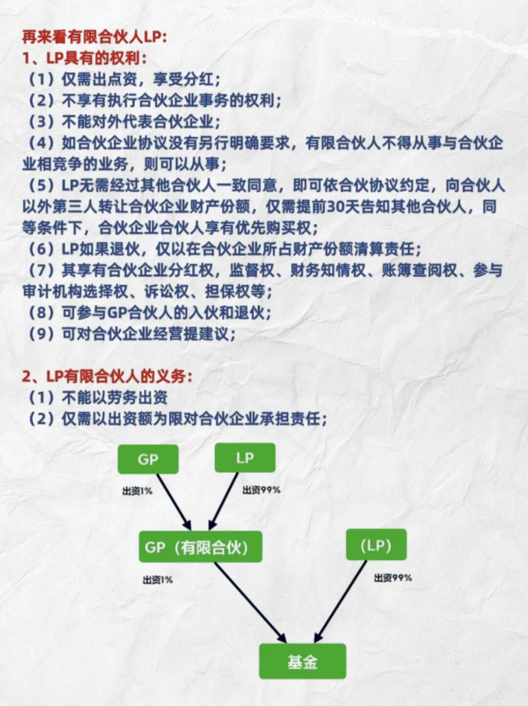 想知道lp是什么意思有限合伙人吗?一文带你快速搞懂不迷糊 想知道lp是什么意思有限合伙人吗?一文带你快速搞懂不迷糊