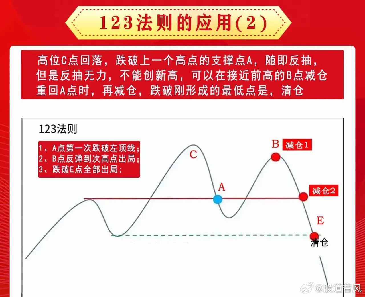 【什么是A股新手入门必看】不懂A股别慌!这篇讲清定义、特点和入门要点,新手一看就明白 【什么是A股新手入门必看】不懂A股别慌!这篇讲清定义、特点和入门要点,新手一看就明白