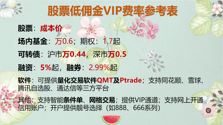 股票开户佣金多少最低？实用攻略来了，教你开到性价比高的账户