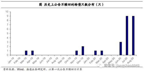 股票分红怎么计算到账时间？别再稀里糊涂！具体算法和到账时间点都说明白了