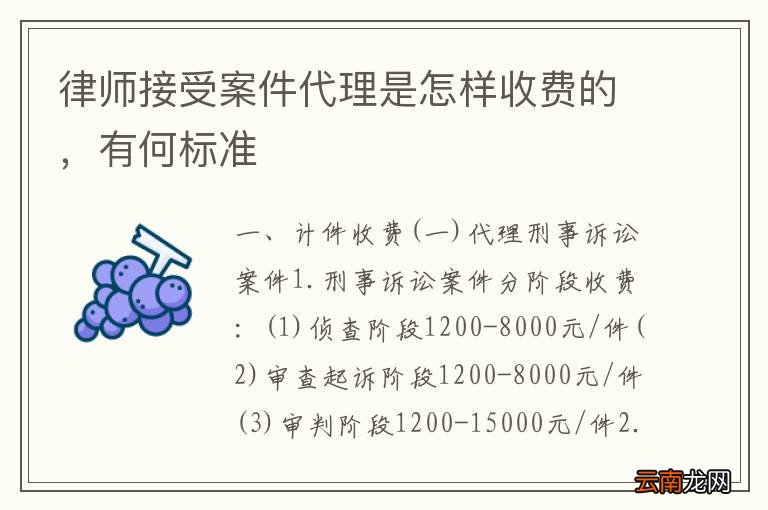国家对不同案件律师收费的规定,清晰整理超实用 国家对不同案件律师收费的规定,清晰整理超实用