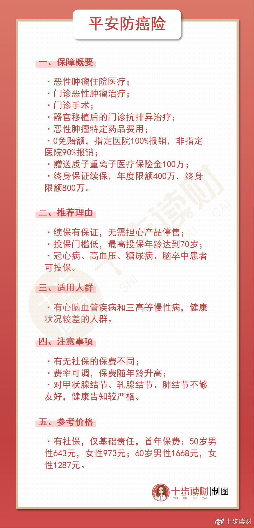 疾病保险一年多少钱?不同预算的投保方案 疾病保险一年多少钱?不同预算的投保方案