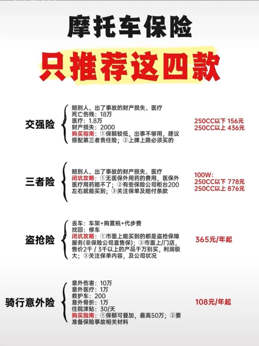 摩托车交强险一年多少钱？2025年最新价格，车主收藏