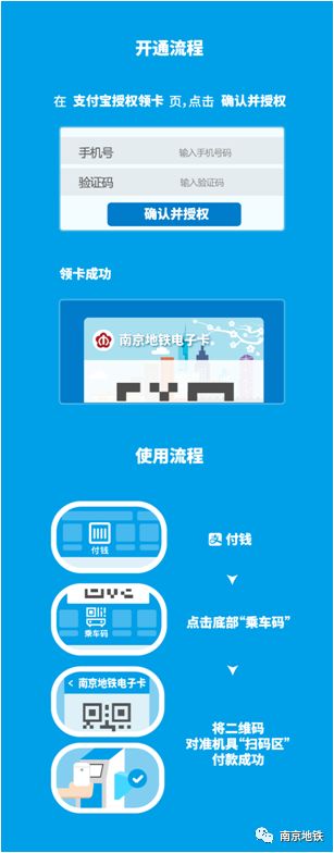 闪付首次使用步骤是什么?超详细图文教程一看就会,新手也能快速上手 闪付首次使用步骤是什么?超详细图文教程一看就会,新手也能快速上手