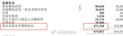 基金分红到账了没怎么查？几步操作轻松查，让你实时掌握情况