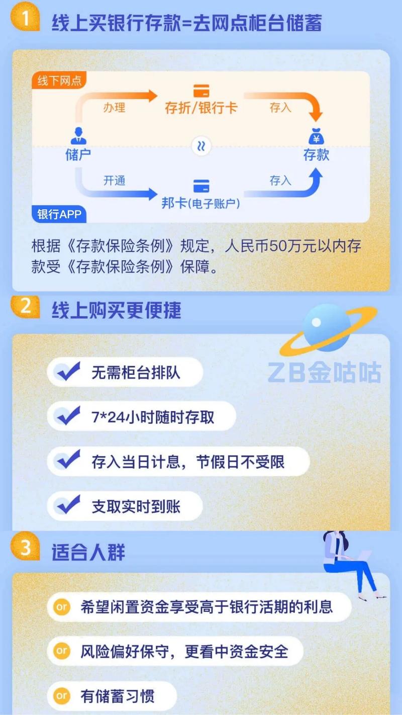 想知道余额宝存款上限？看这里就对了
