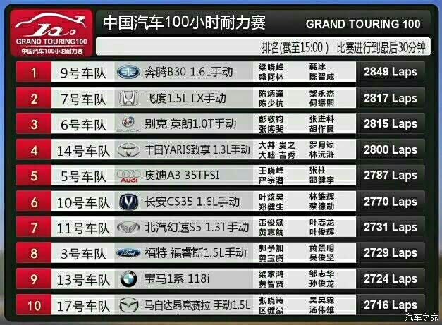 秒速赛车靠谱实力大群