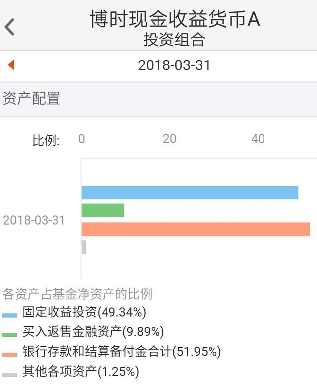 博时基金靠谱吗？内行人揭秘安全性、收益表现，新手看完不踩坑