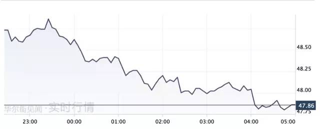 a股暴跌是什么原因？深度解析背后真相，看完你就终于清楚了