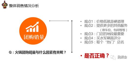 【做团购有哪些技巧】提升销量的5个实用方法，亲测有效