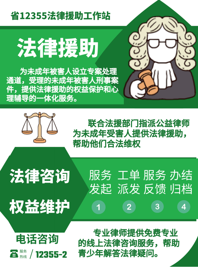 妇联法律援助中心怎么申请?需要满足哪些条件? 妇联法律援助中心怎么申请?需要满足哪些条件?
