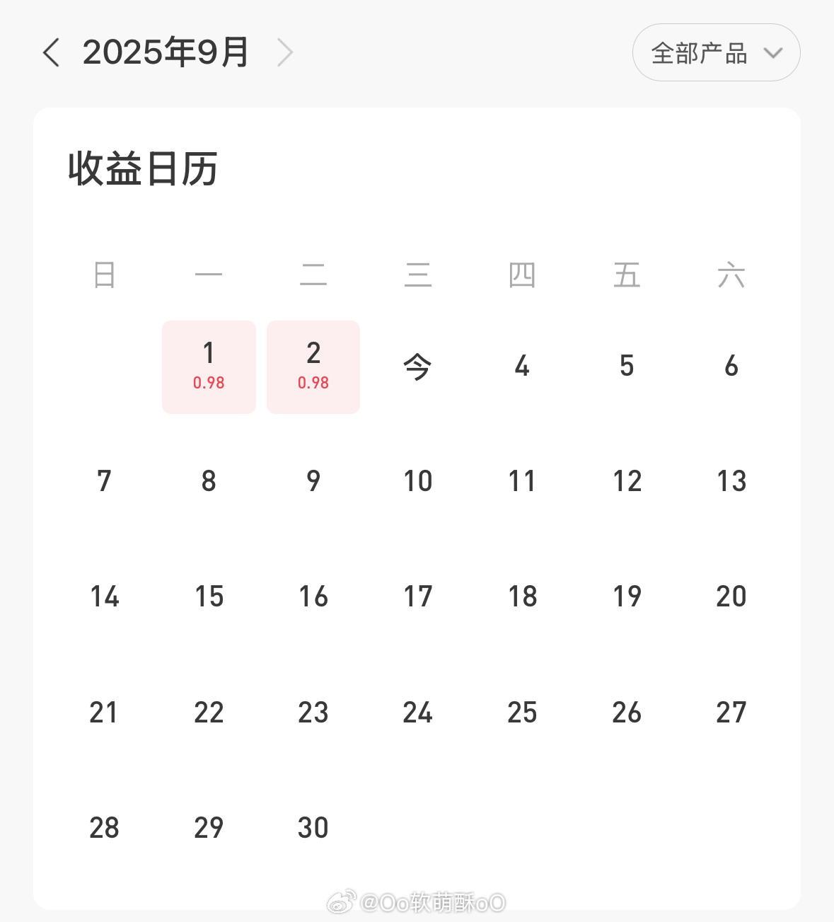 支付宝借呗最新日利率是多少，快来看