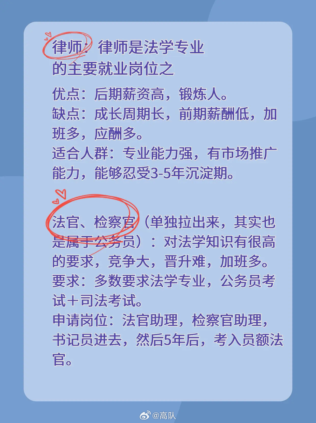想知道行政法律师前景咋样？看这里就对了