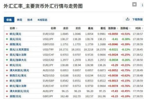 CNY是什么意思，全称是什么？小白也能轻松理解的讲解