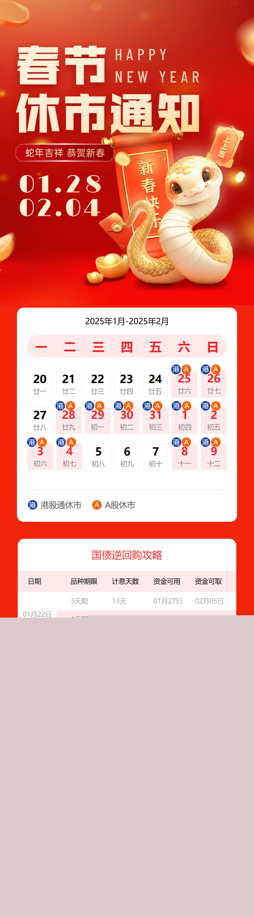 2026年春节后股市开盘时间