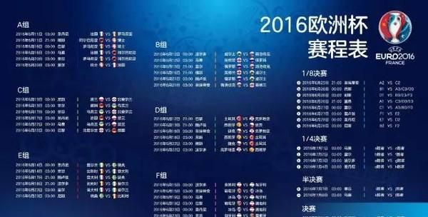 必看！2020欧洲杯完整比赛时间表全解析