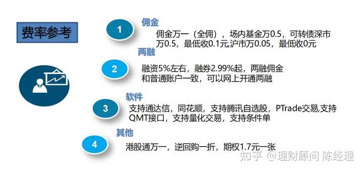 证券开户哪家佣金低又靠谱？这份避坑指南帮你选对不踩雷