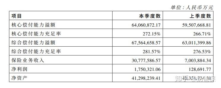 中国人寿保险公司靠谱吗？实力和信誉如何？真实情况分享，到底值不值得信赖？