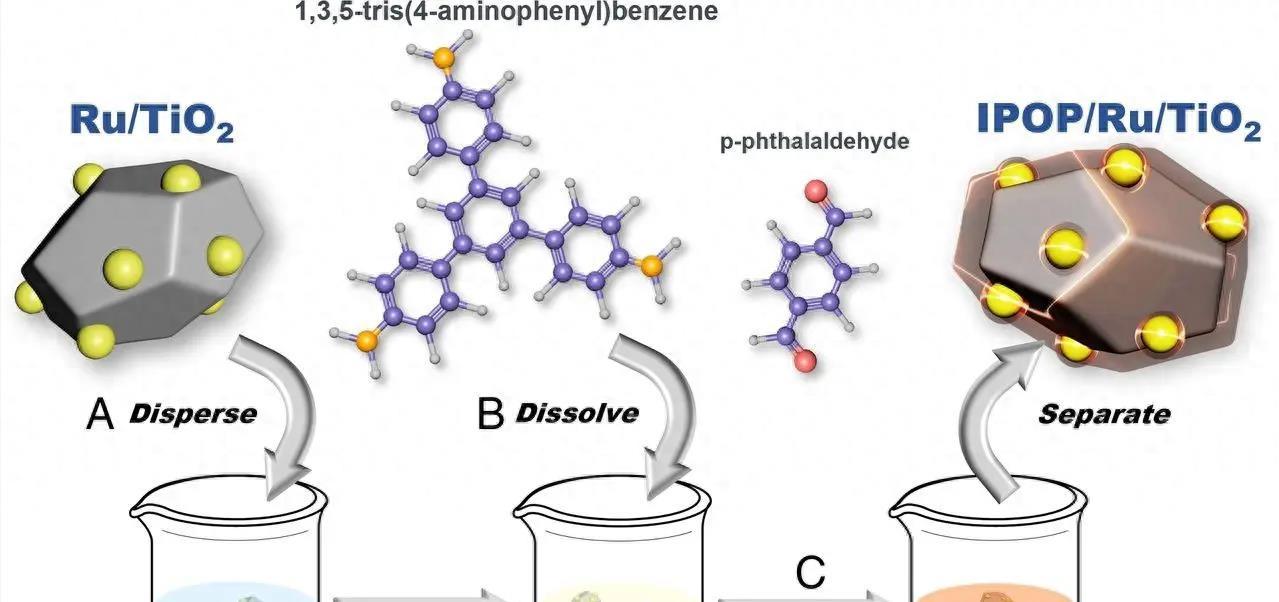 汽油多少钱一吨？这个问题真没你想的那么简单