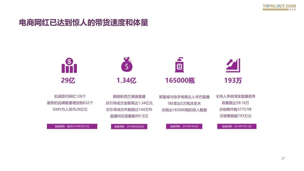 芊墨新手开局第一周该怎么玩？