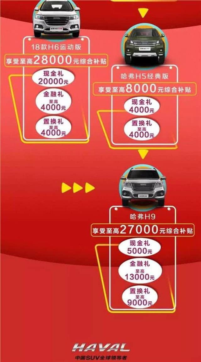 怎么选车新手必看指南省钱避坑技巧