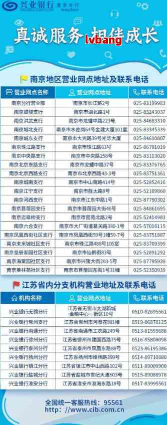 兴业银行客服热线是多少，想查银行卡号？打这个号码就行！附查询步骤超详细