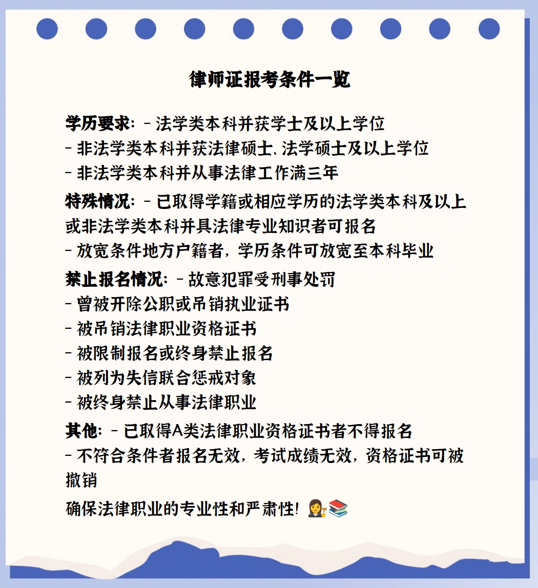 兼职律师的申请条件有哪些