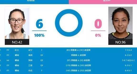 2017年联合会杯为啥让全世界球迷惊掉下巴？