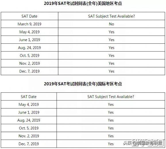 在北美找不到中文写作同好怎么办? 在北美找不到中文写作同好怎么办?