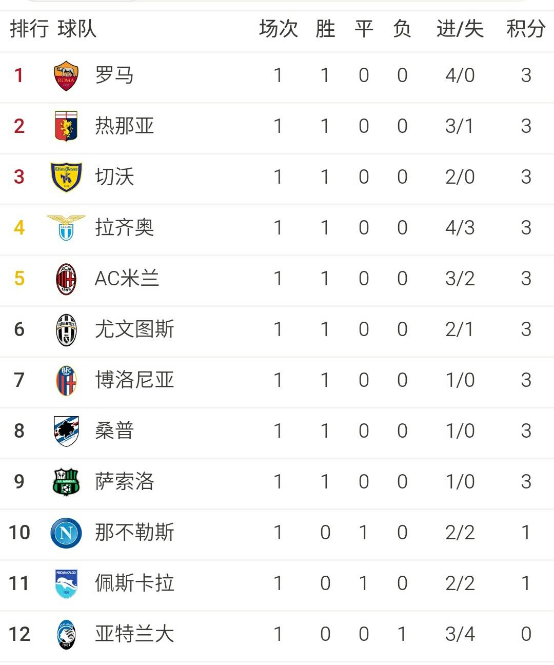 粤G88888是谁的车牌，为何成为湛江最神秘号码？